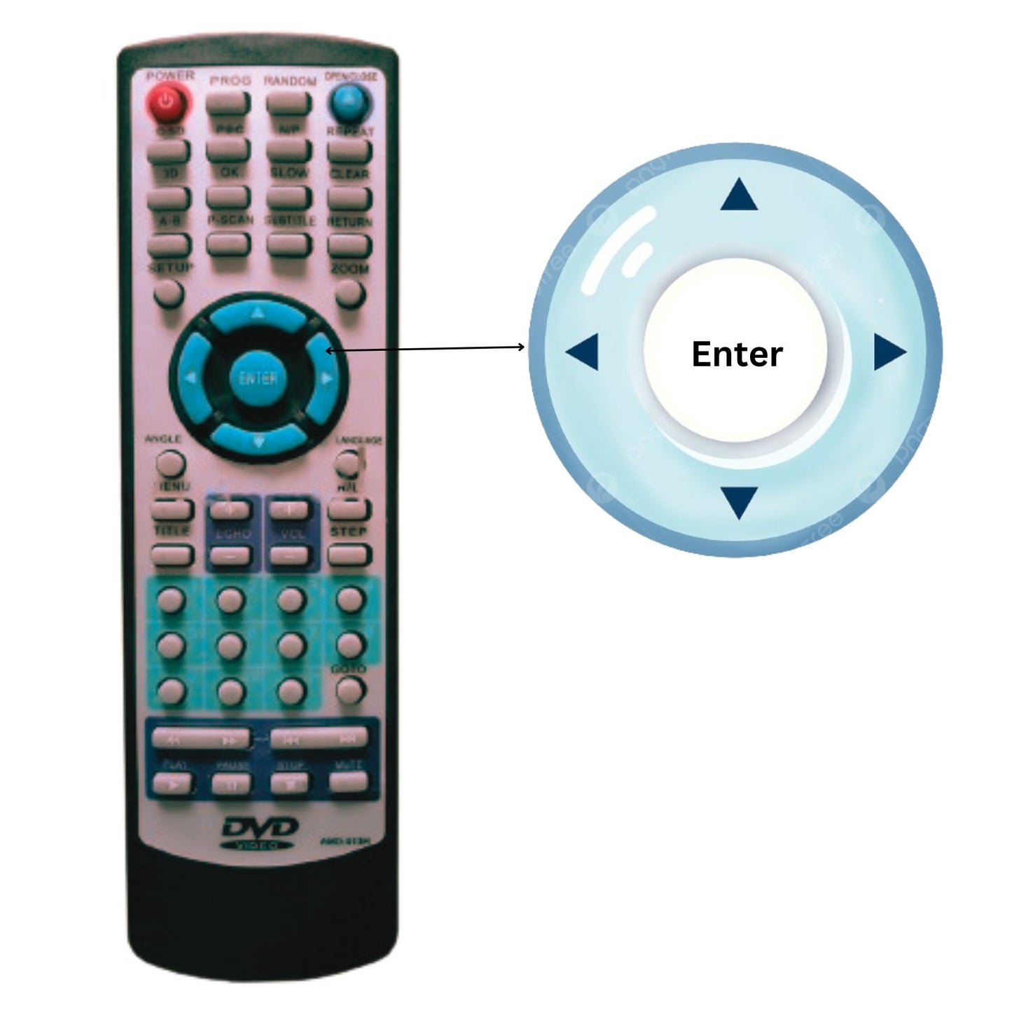 Reo multi dvd player remote control (DV36)