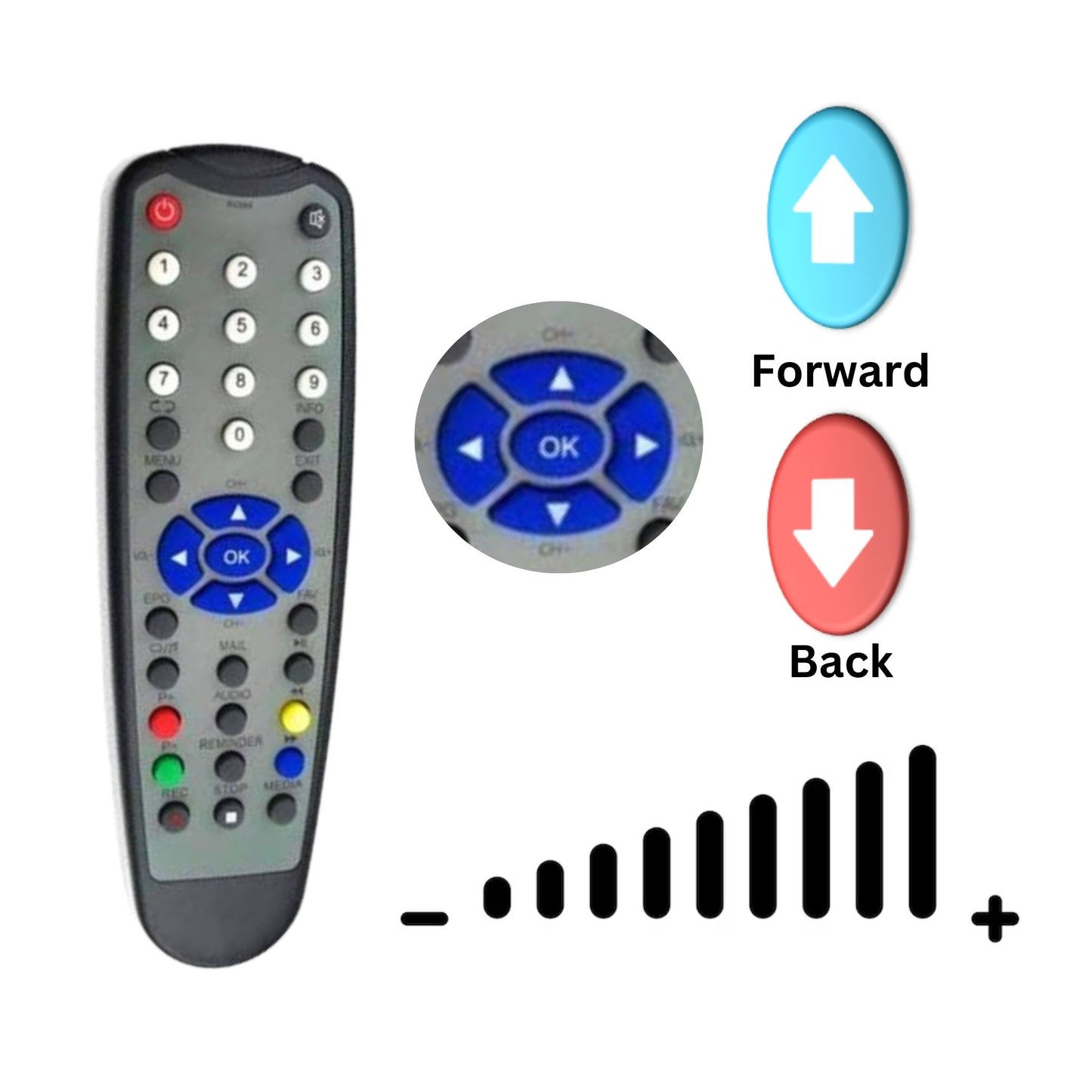 Quality Kerala Vision Digital TV settop box remote control