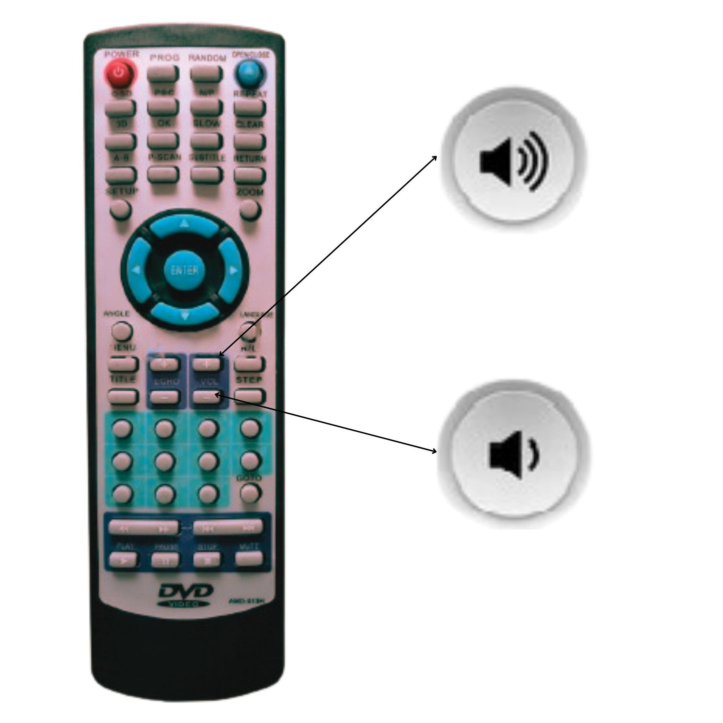 Reo multi dvd player remote control (DV36)
