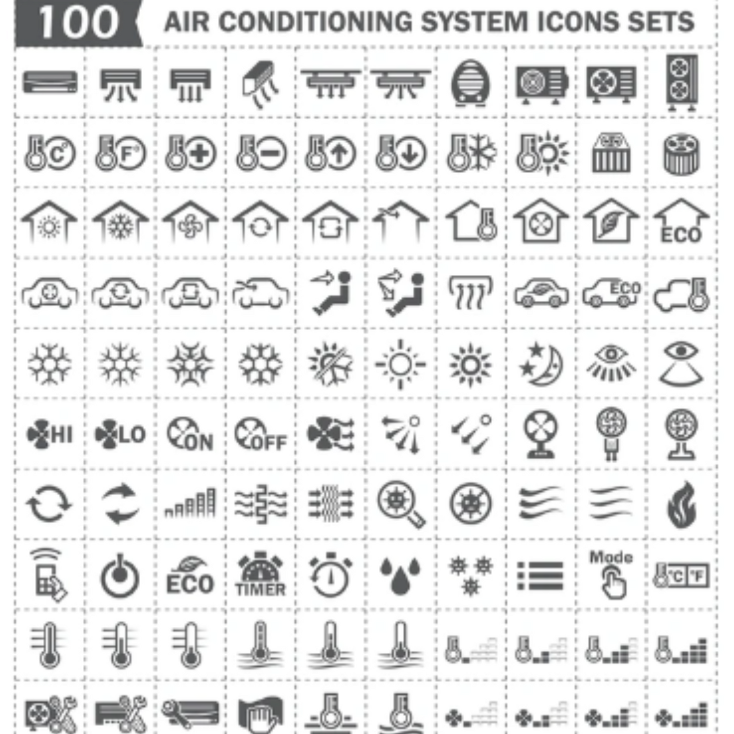 Original Lloyd Air Conditioner Remote Control (Model 233) - Genuine Replacement Remote for Lloyd AC#