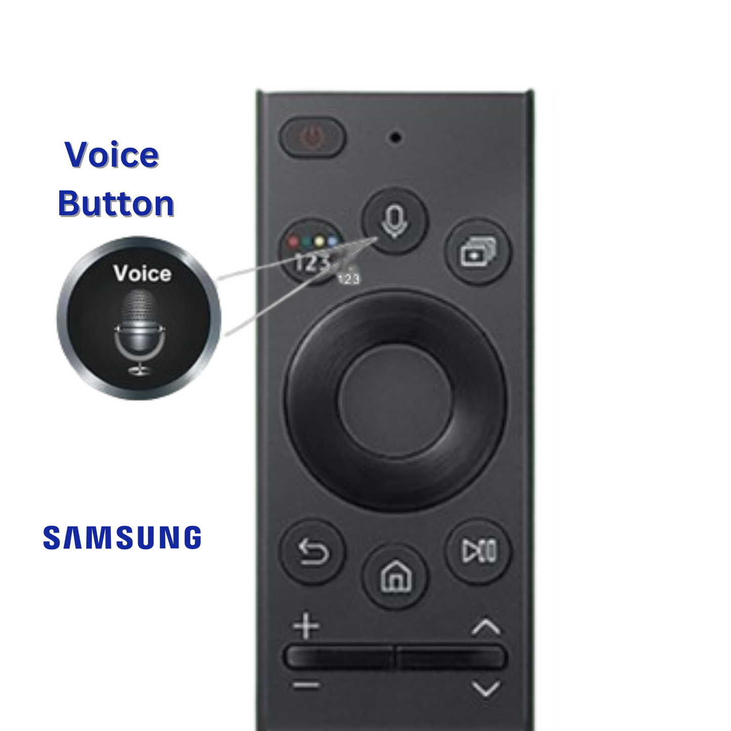 Original Samsung Solar Power Smart TV Remote with Voice Control β Genuine Eco-Friendly Replacement#
