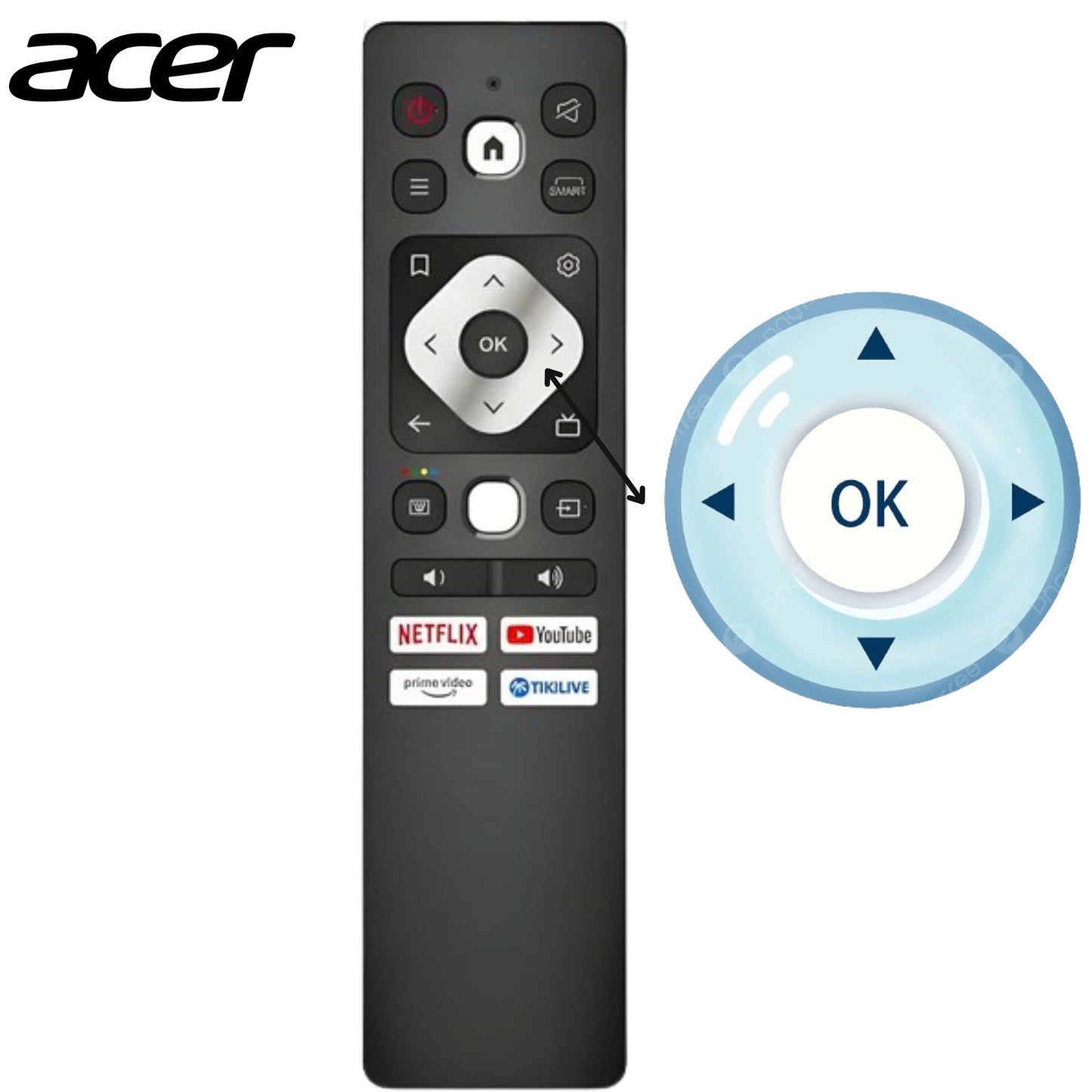 Acer Smart LED TV Remote Control β Compatible with Disney+ Hotstar, Netflix, YouTube & Prime Video (No Voice Control)#