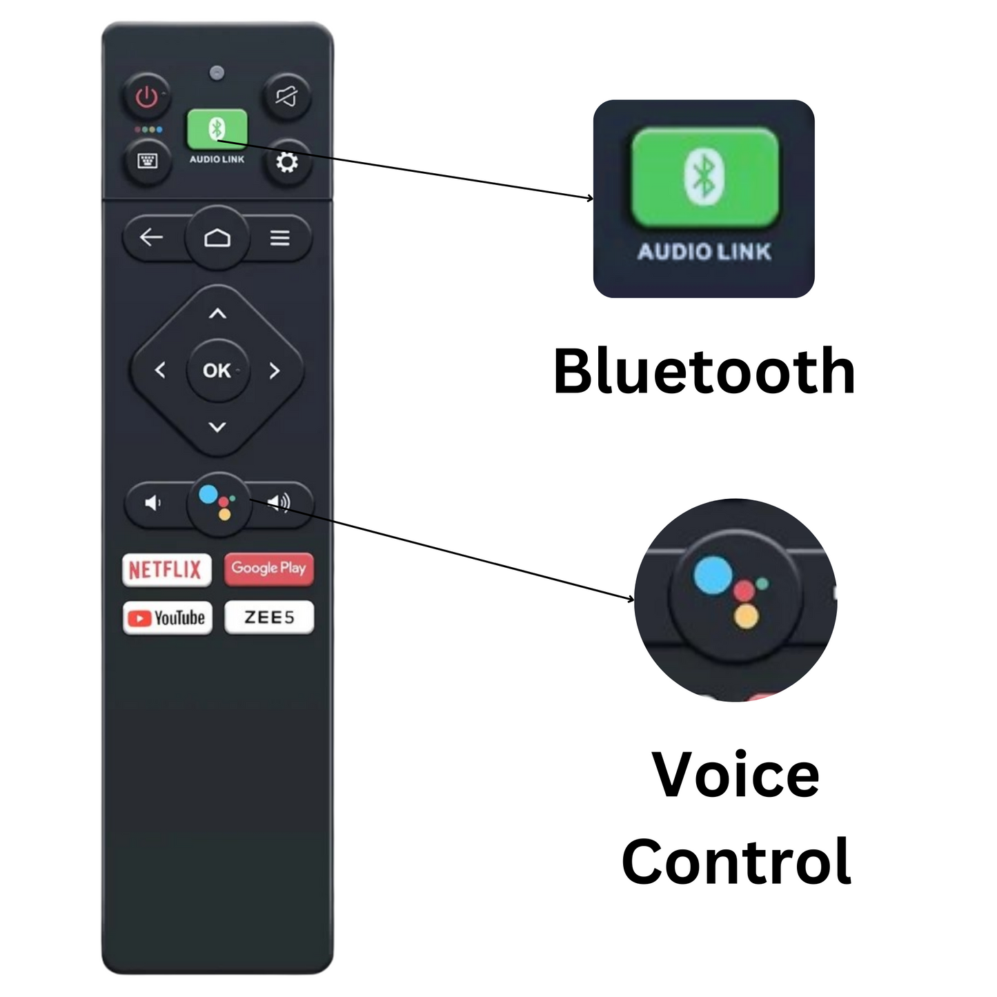 Sanyo Smart TV Remote with Voice Control โ Compatible Replacement Remote for Sanyo Android TVs#