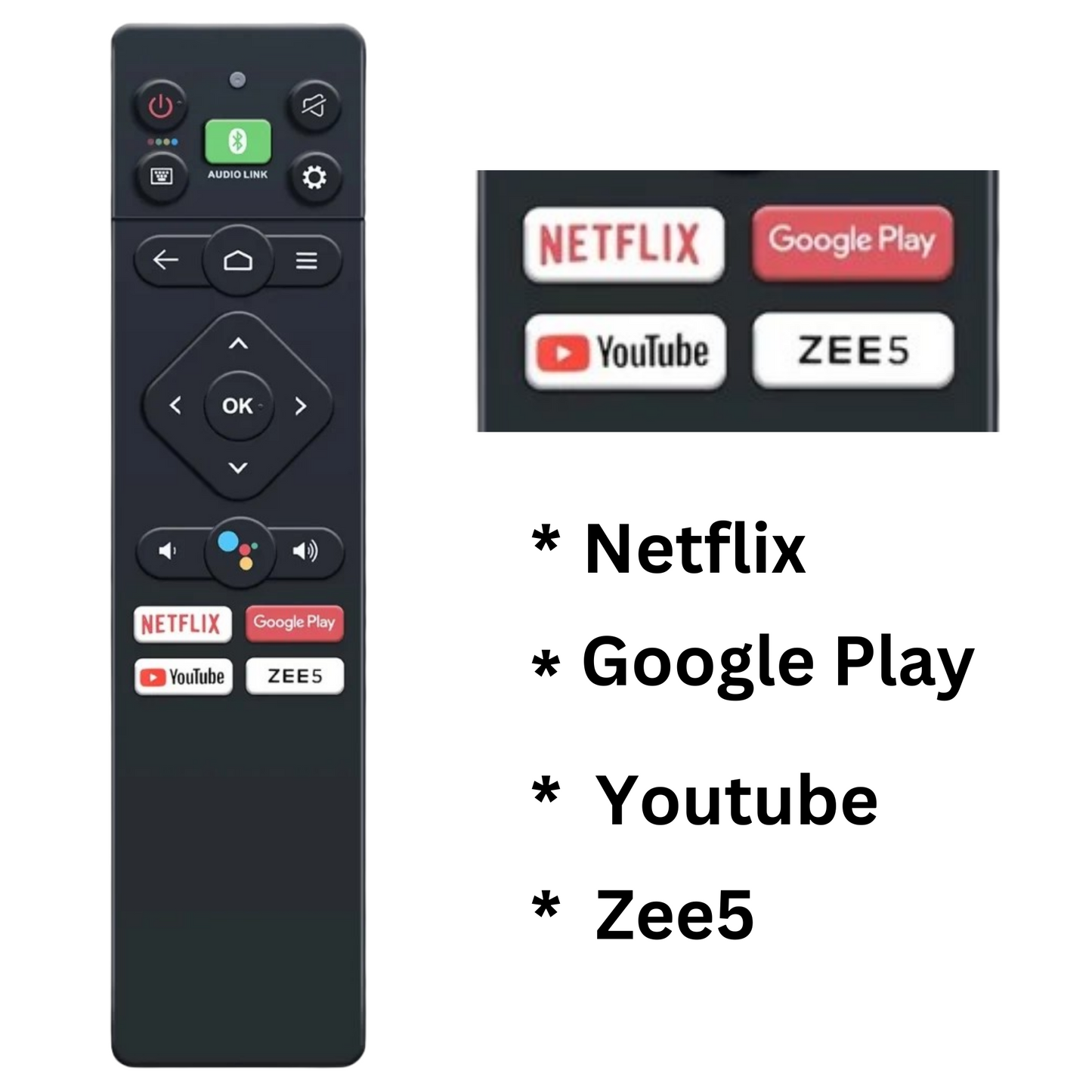Sanyo Smart TV Remote with Voice Control โ Compatible Replacement Remote for Sanyo Android TVs#