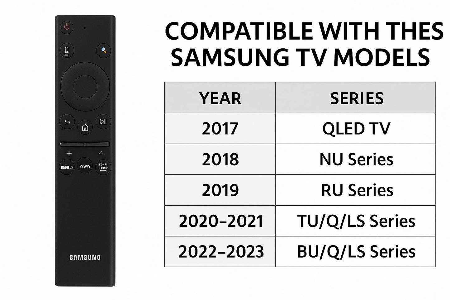 samsung-smart-tv-remote-compatibility-chart-2017-to-2023