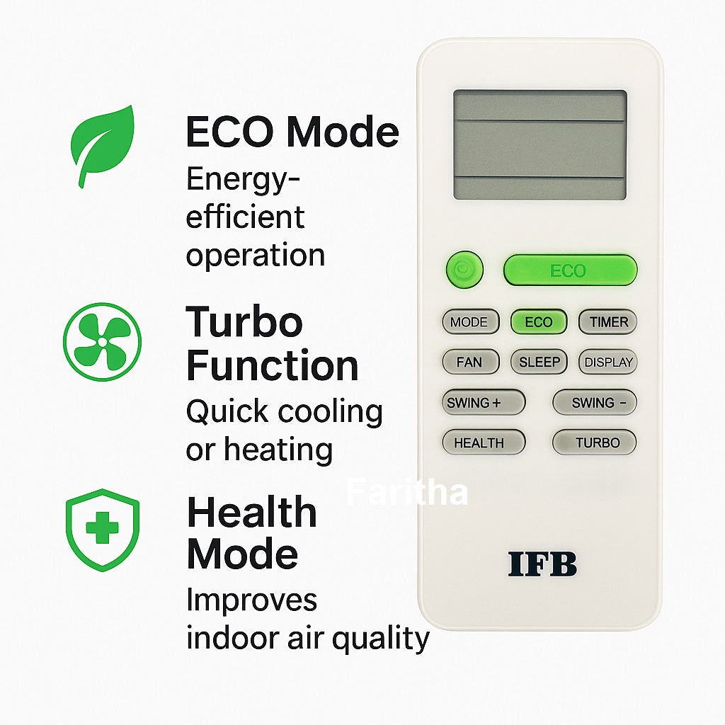 Air conditioner remote control with features labeled on a white background