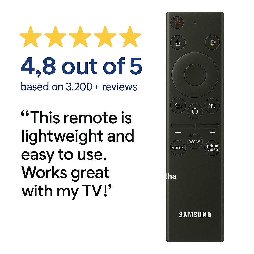 Samsung remote control with positive reviews and rating on a white background