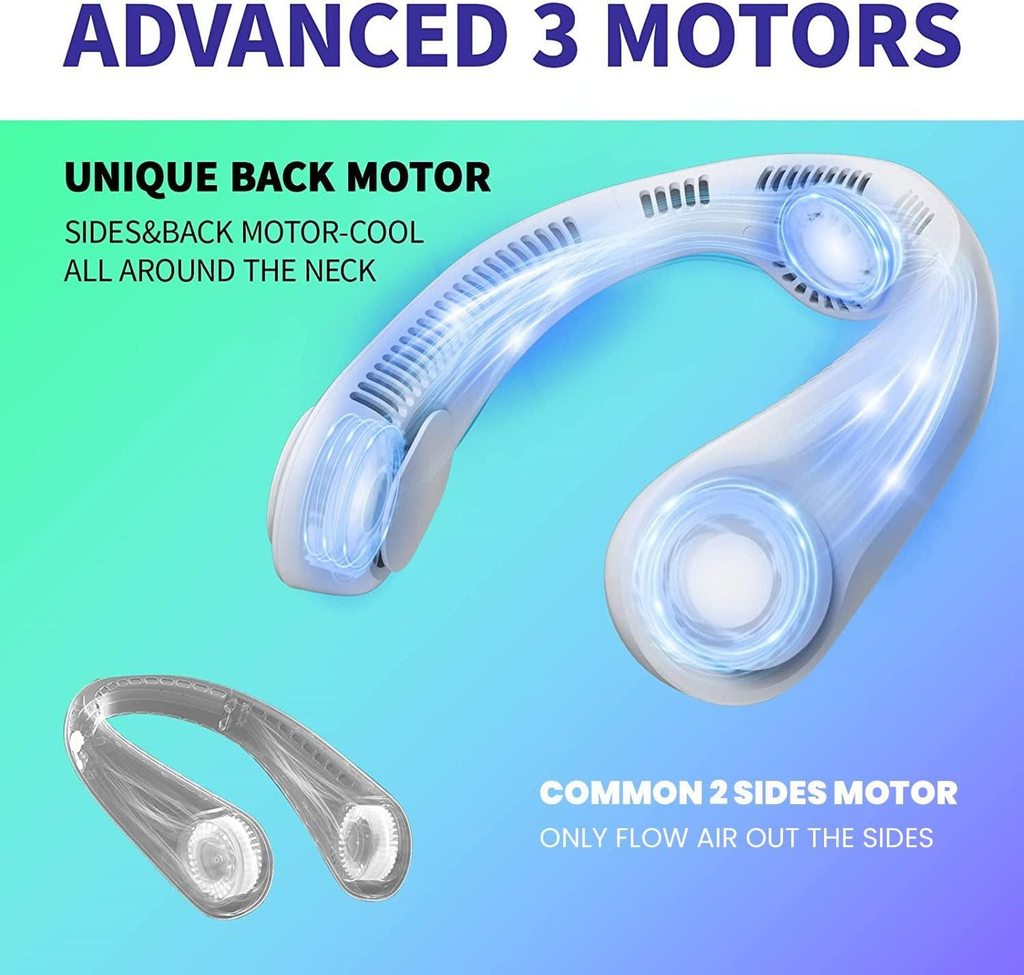 Bladeless Hanging Wearable neck Fans - Faritha