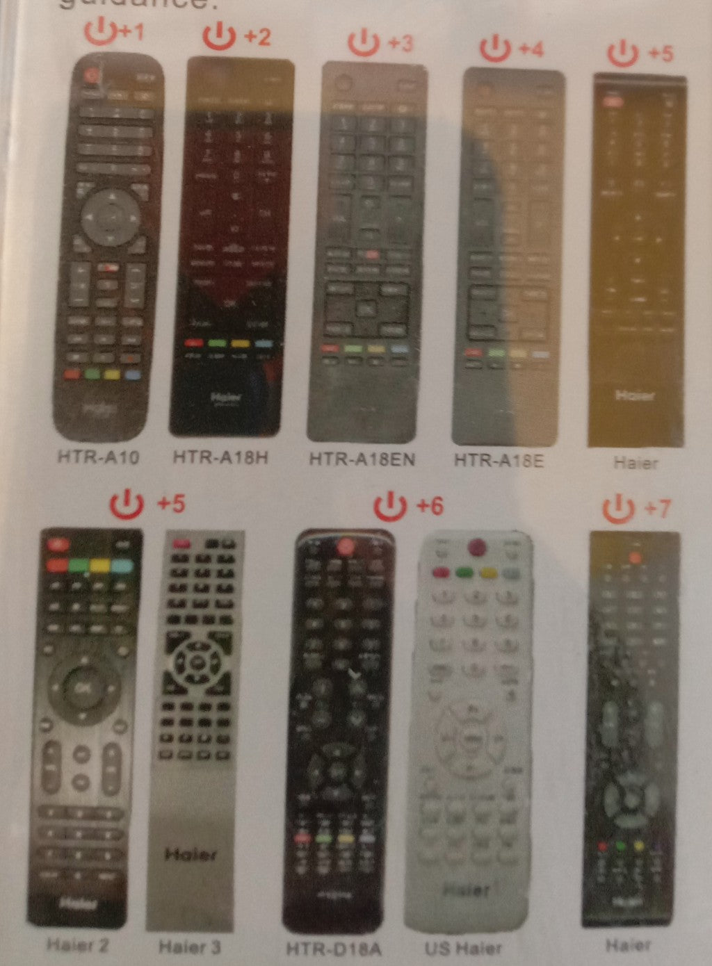 Remote Control Suitable for Haier LCD/ LED TV With You tube and 3D - Faritha