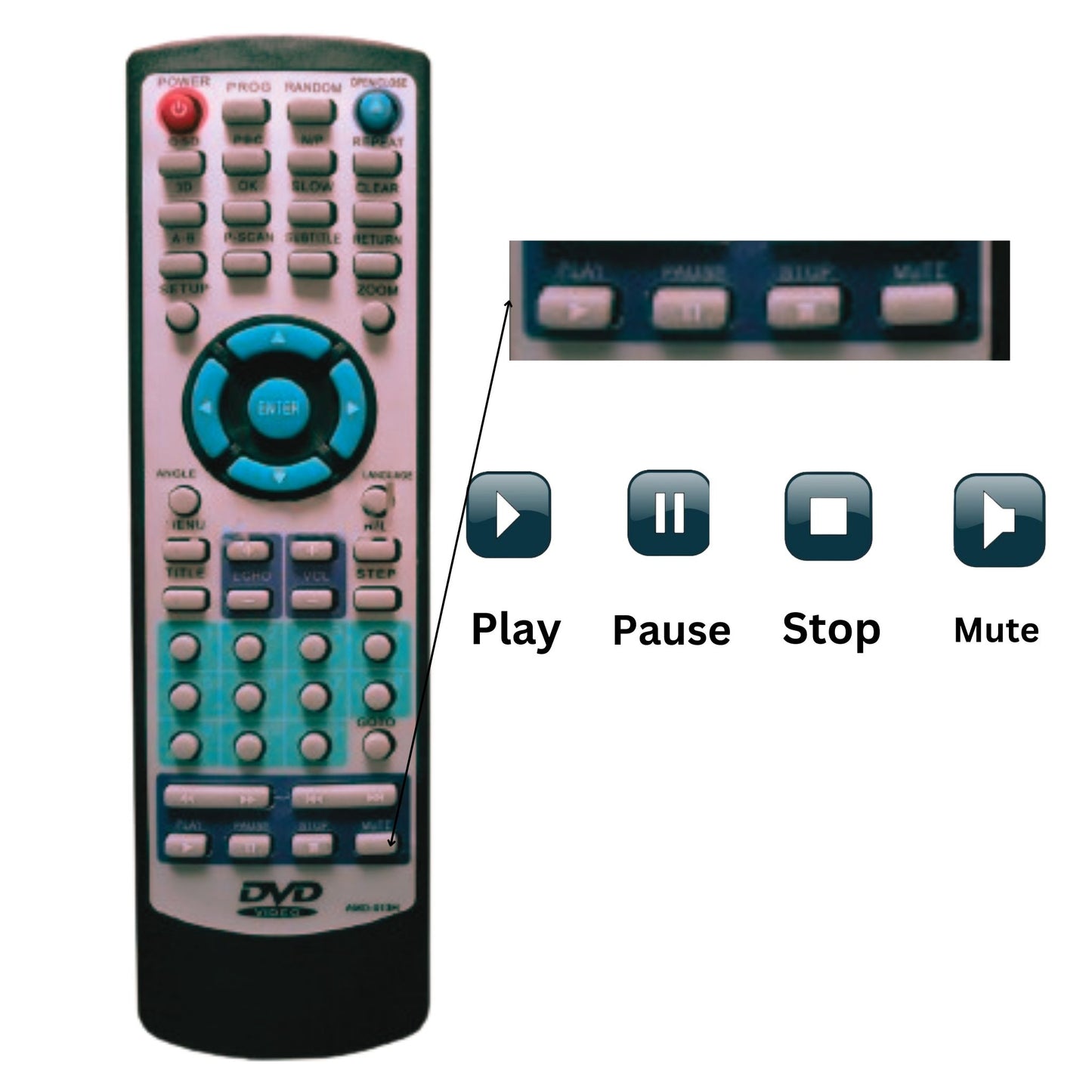 Reo multi dvd player remote control (DV36)