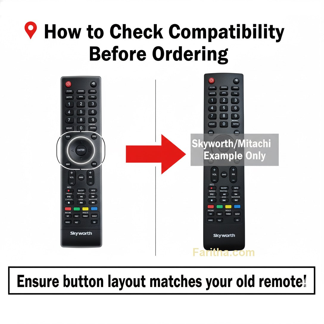 Skyworth TV Remote buttons — high sensitivity compatible India 2026