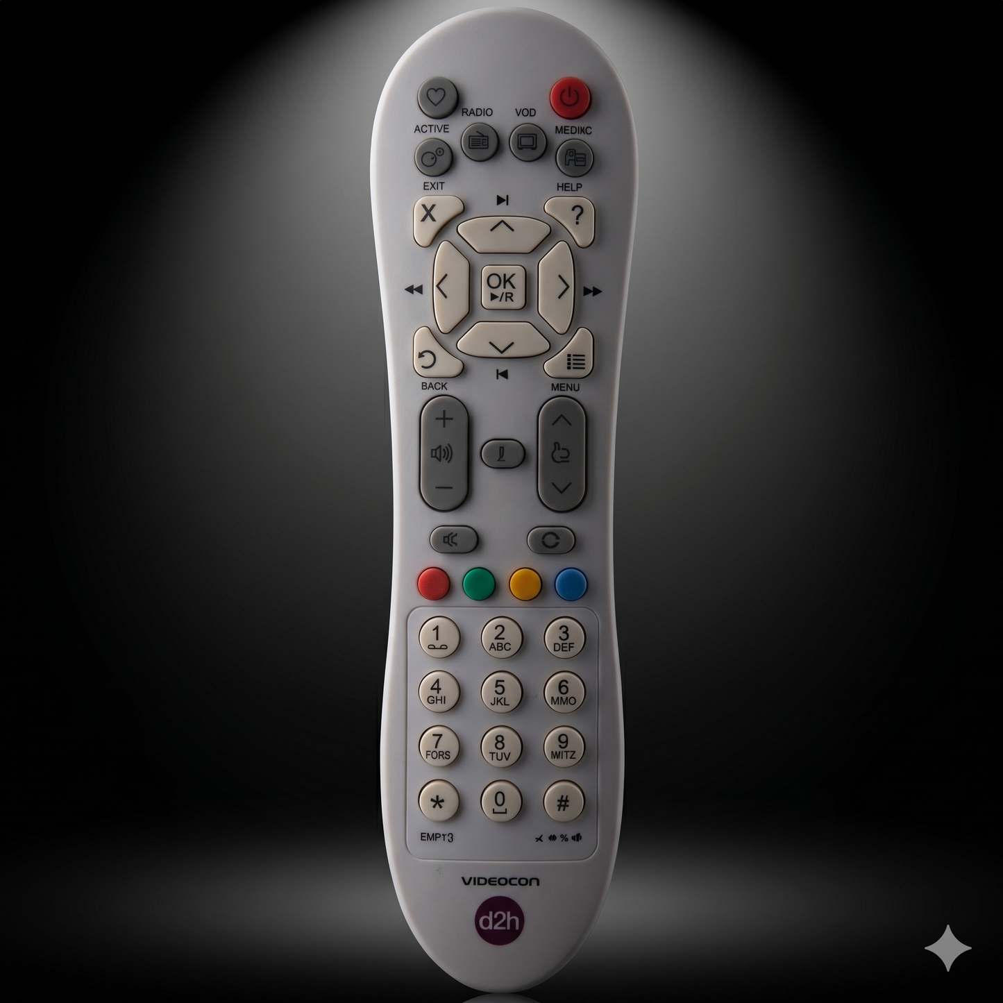 Videocon D2H Remote compatibility — non-HD Model F set top box India Faritha