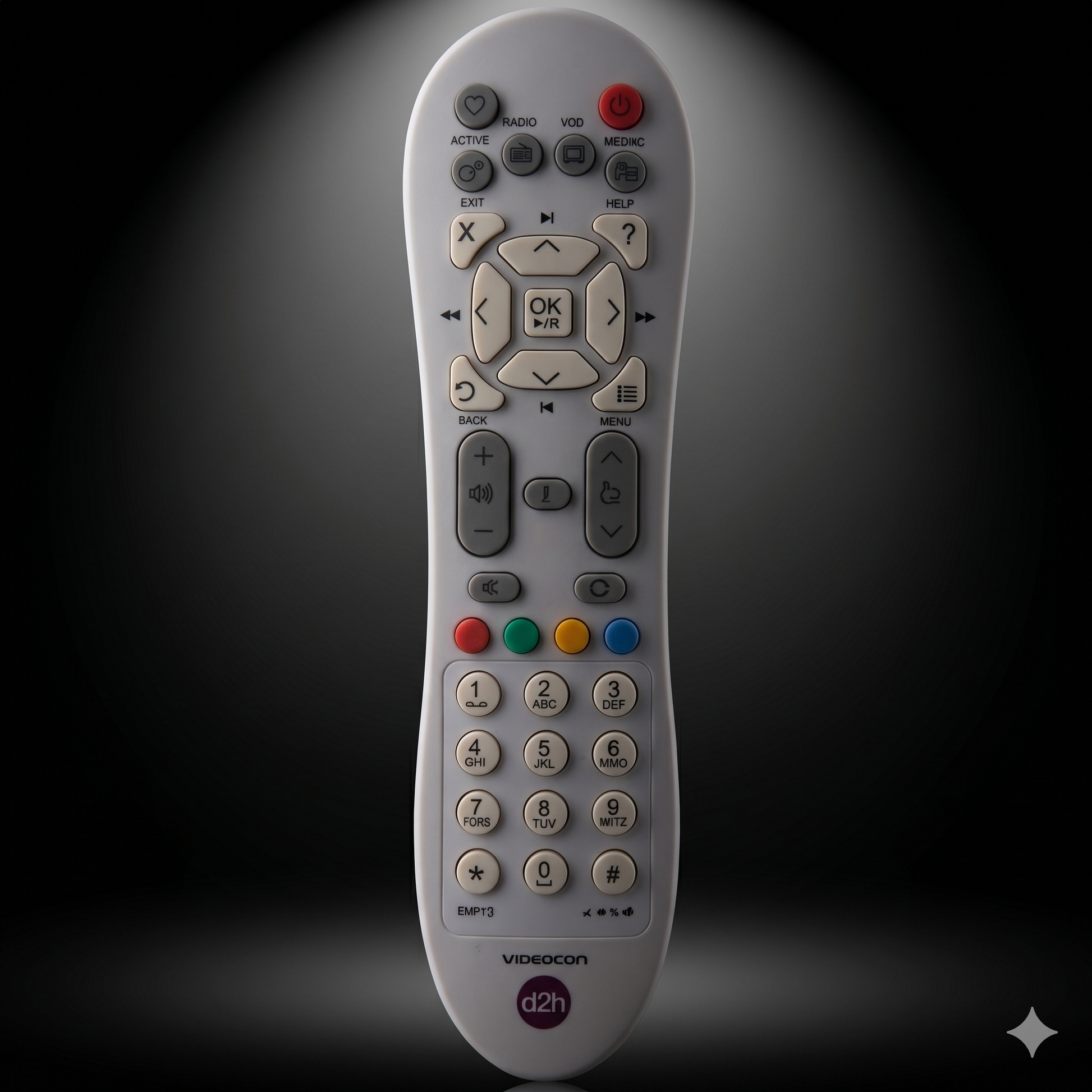 Videocon D2H Remote compatibility — non-HD Model F set top box India Faritha