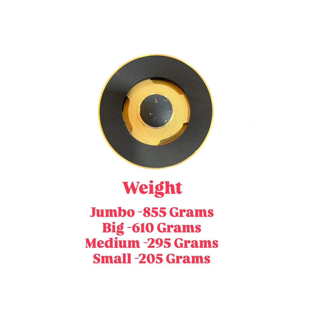 Kaff Full Brass Burner Cap & Flame Spreader Set ( MODEL NO : MFBX764 )– Small, Medium, Large, Ultra-Small #