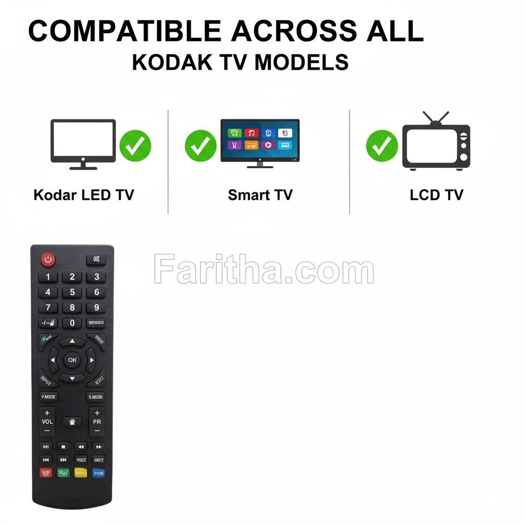 Black remote control with compatibility icons for Kodak TV models on a white background