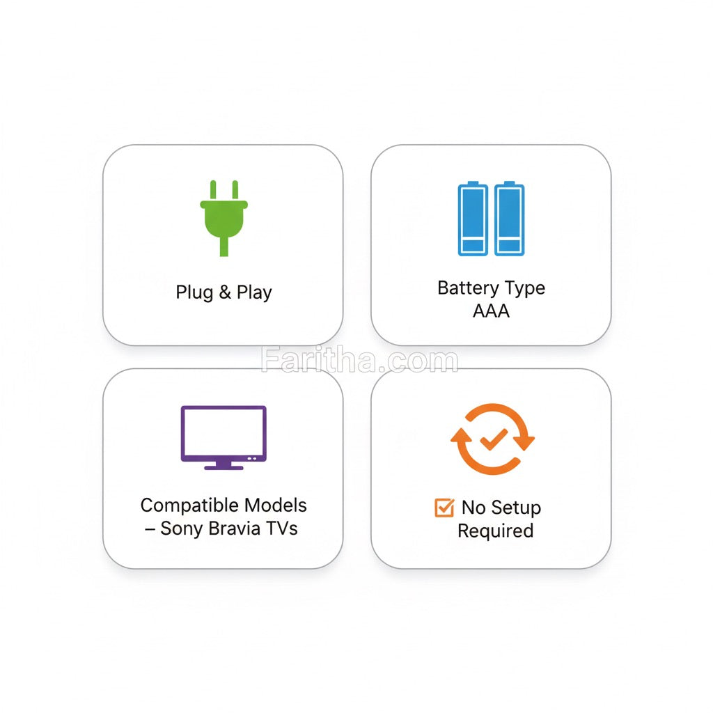 Set of icons and text describing features of a product, including 'Plug & Play', 'Battery Type AAA', 'Compatible Models - Sony Bravia TVs', and 'No Setup Required'.