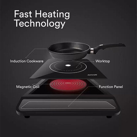 Fabiano FAB-011MR 2000W Induction Cooktop with Push Button Controls & LED Display #