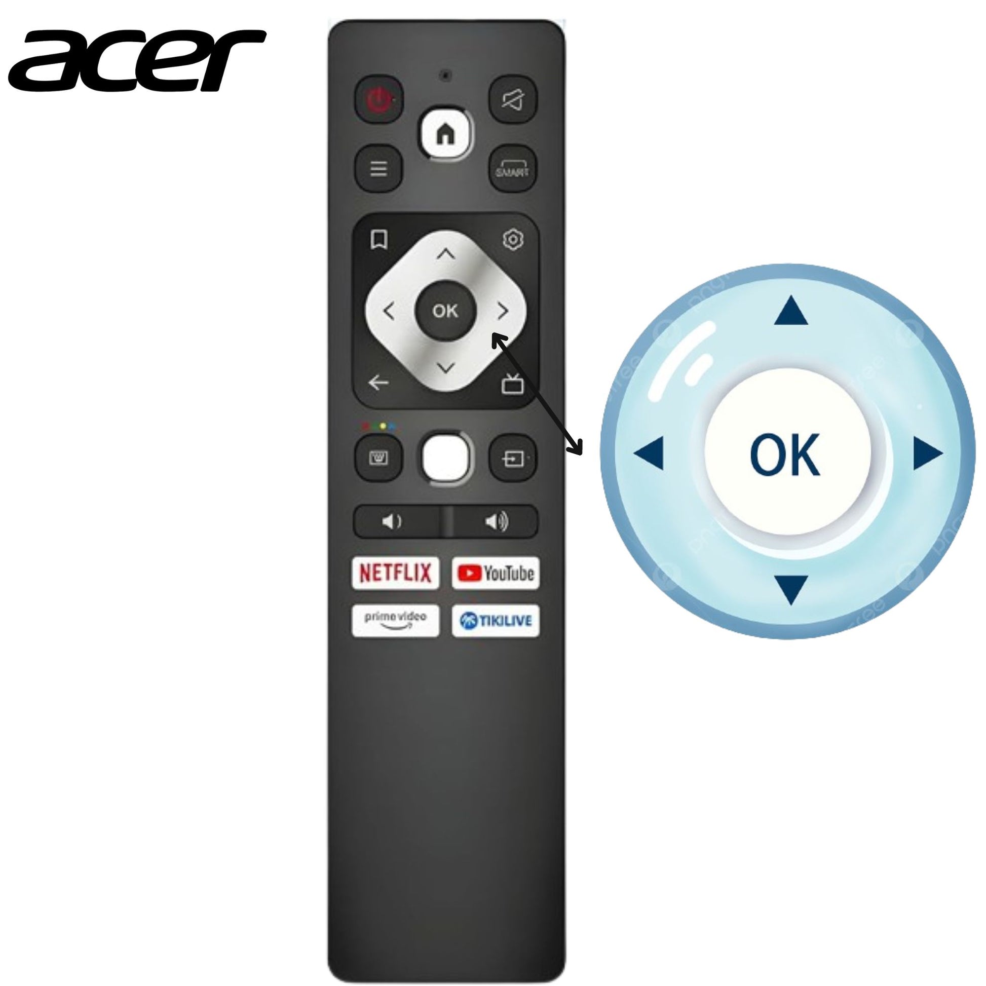 Acer Smart LED TV Remote packaging — compatible IR remote India Faritha 2026
