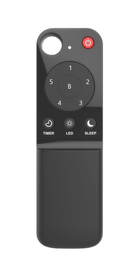 Atomberg Ceiling Fan Remote Control | Buy Online – Compatible Replacement with Features & User Manual (India) #