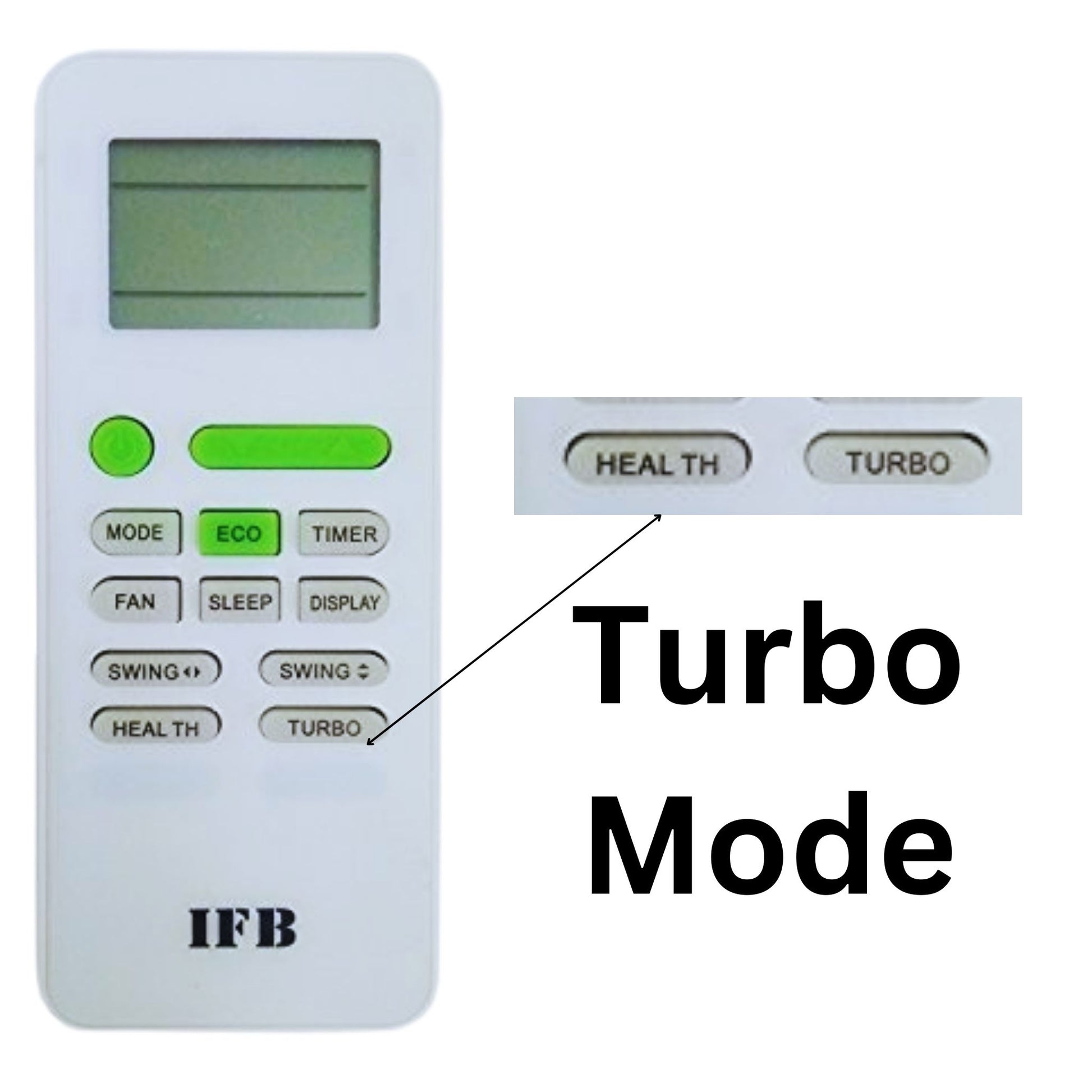 IFB Lloyd AC Remote AC10 compatibility — IFB Lloyd split AC models India 2026