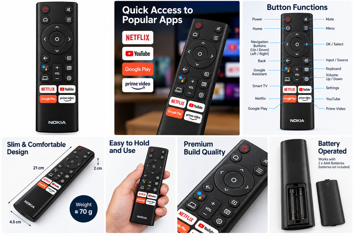 Nokia smart TV remote control product feature collage
