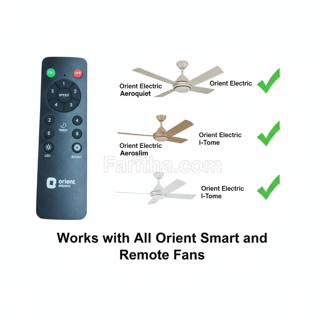 Orient fan remote compatibility — Aeroslim Ecotech Aeroquiet series India 2026