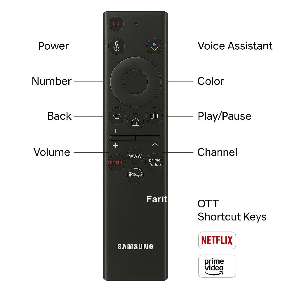 Samsung Smart TV Remote labeled buttons — Netflix, Prime Video, Hotstar, YouTube, voice button India
