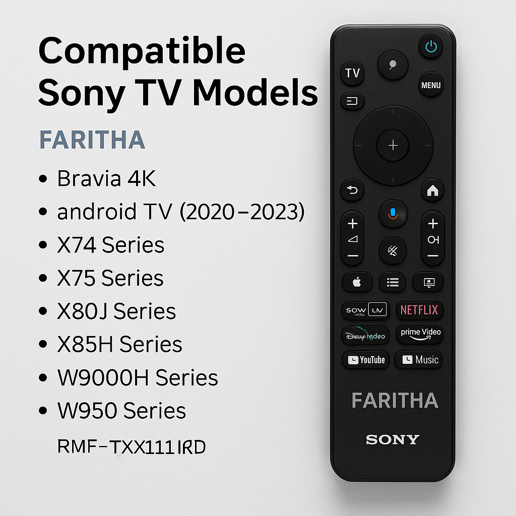 Compatibility chart for Sony RMF-TX811D smart TV remote showing supported models like Bravia, Android TV, 4K series with FARITHA branding
