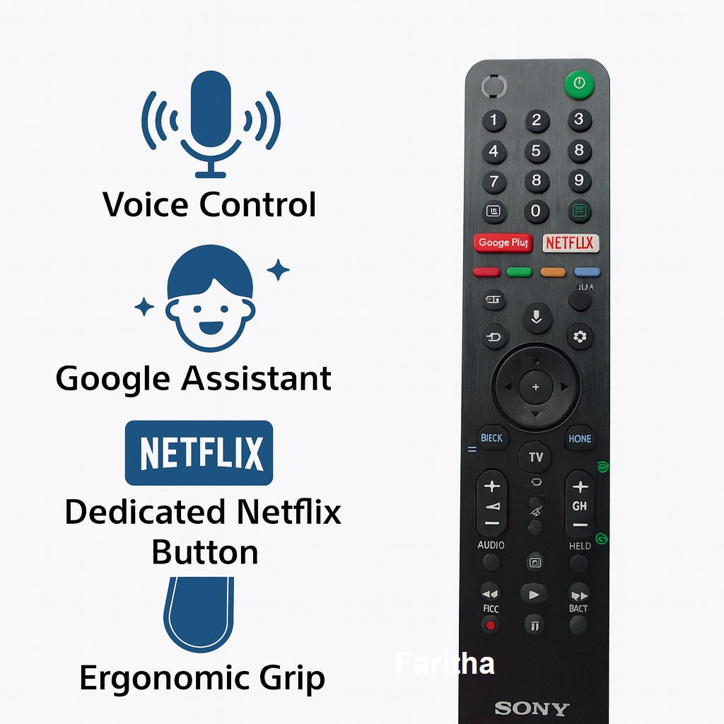 Sony remote control with voice control, Google Assistant, Netflix button, and ergonomic grip features on a white background.