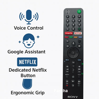 Sony remote control with voice control, Google Assistant, Netflix button, and ergonomic grip features on a white background.
