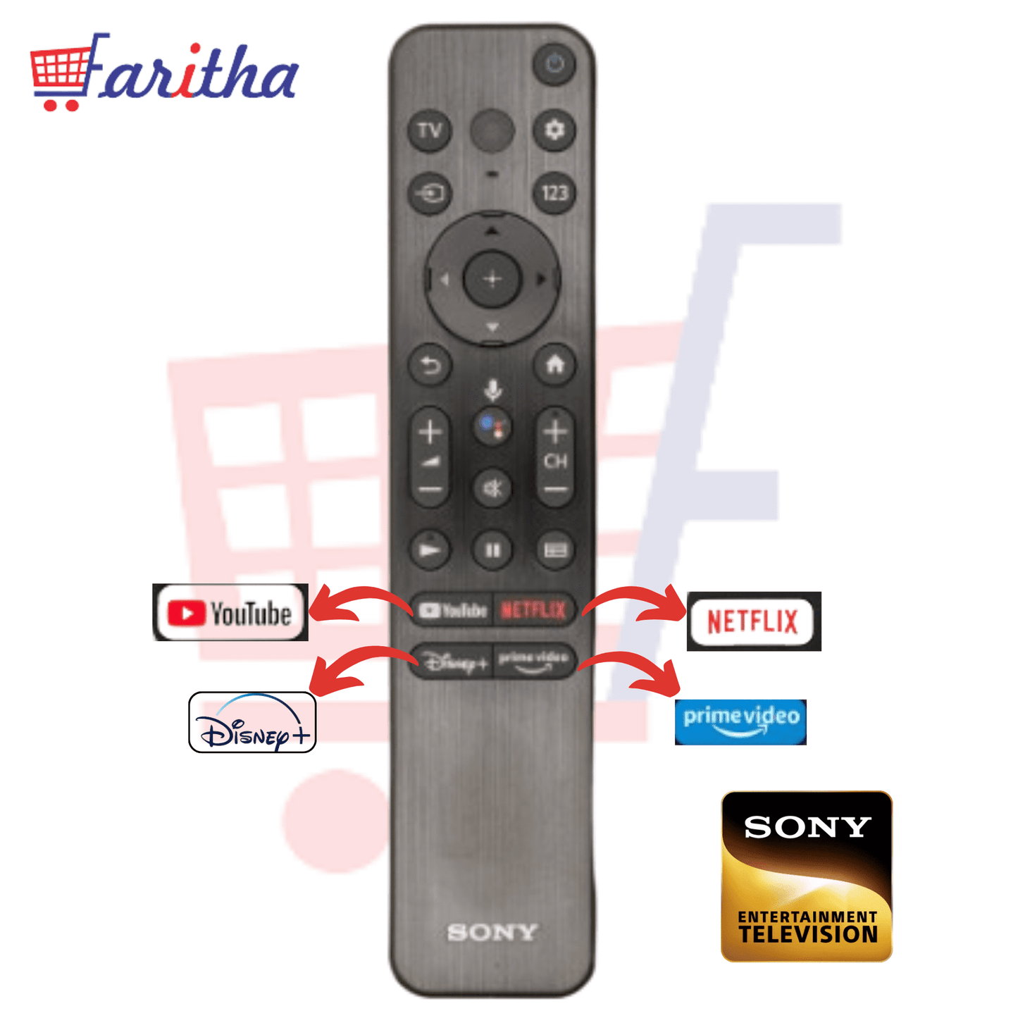 Sony Smart TV Remote buttons — Google Play Netflix YouTube Prime Video labeled India Faritha