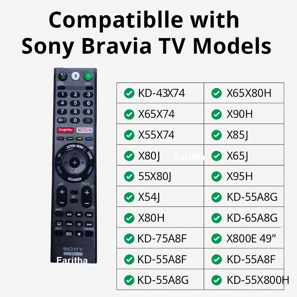 Remote control with compatibility list for Sony Bravia TV models on a white background
