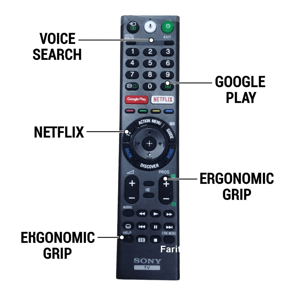 Sony Smart TV Remote back view — battery compartment, Sony Bravia compatible replacement India Faritha