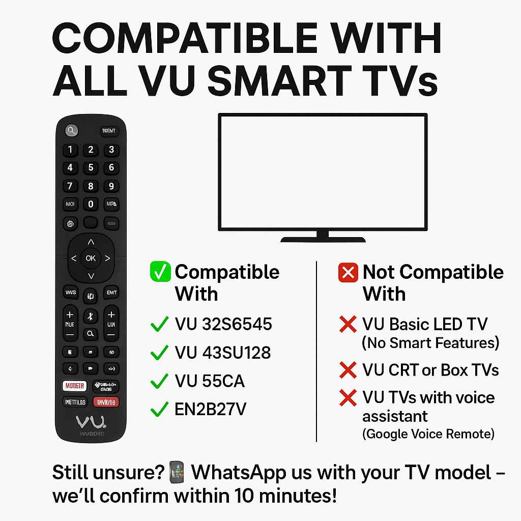 VU Smart TV Remote back view — 2 AAA batteries no programming needed India Faritha