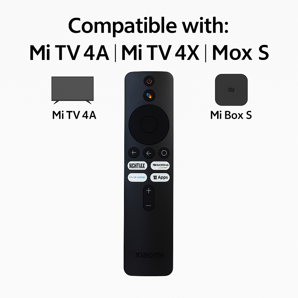 Xiaomi Smart TV Remote back view — battery compartment 2 AAA batteries India Faritha