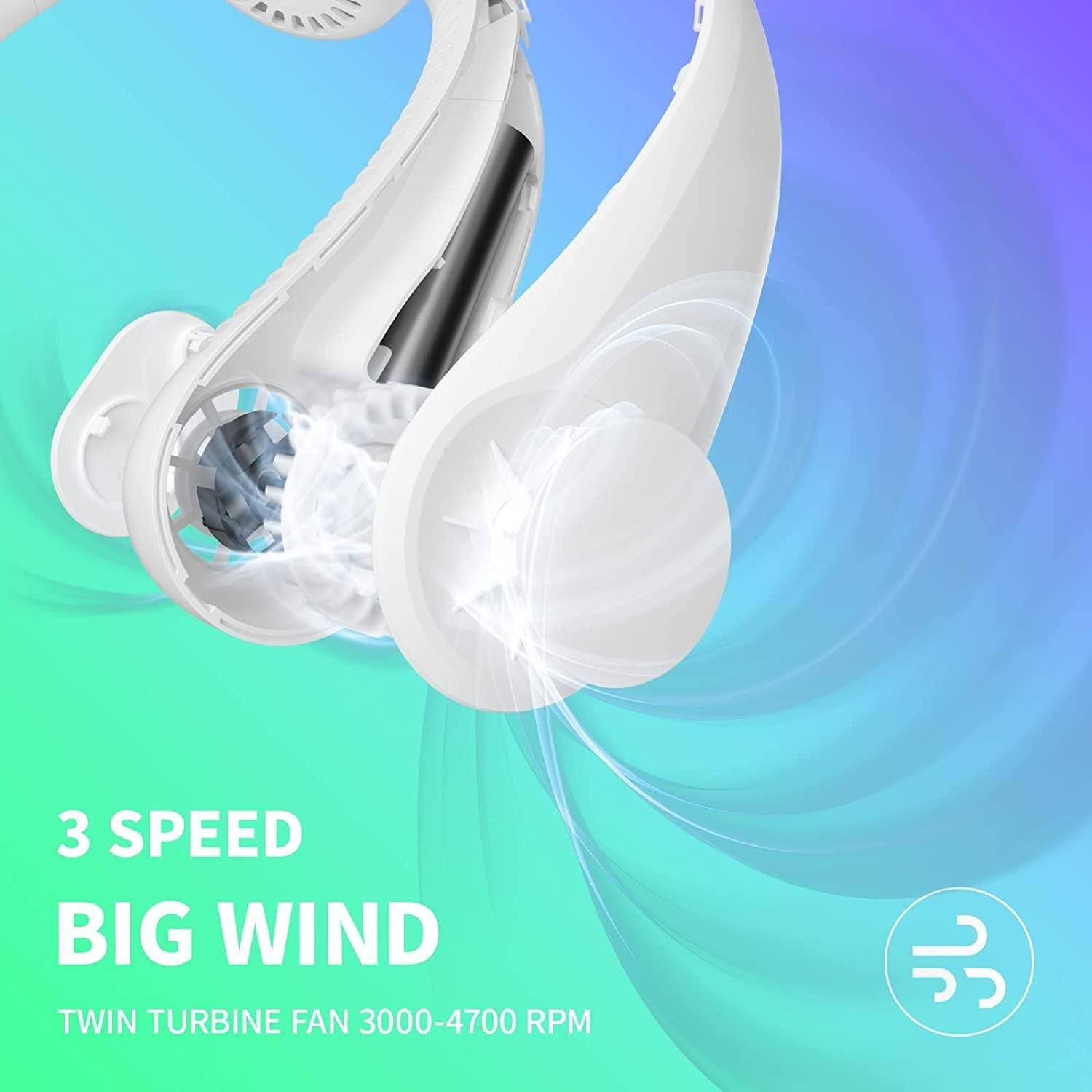 Bladeless Hanging Wearable neck Fans - Faritha