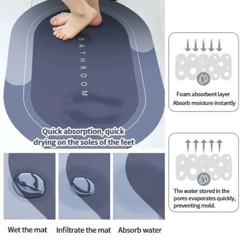 Super Absorbent Bath Floor Mat - Faritha